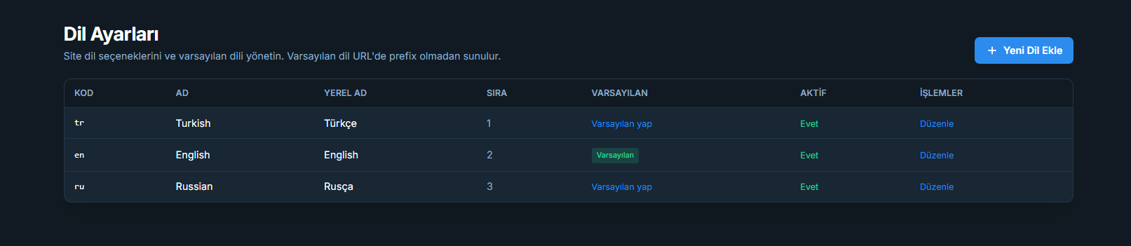 Sınırsız dil ve JSON çeviri